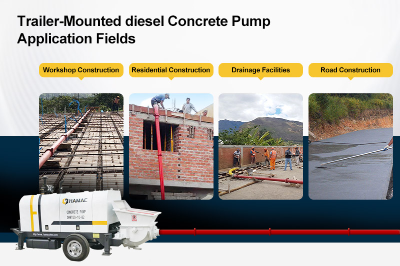 Прицепной дизельный бетононасосОбласти применения